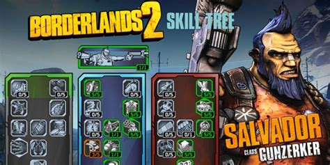 borderlands 2 skill tree.